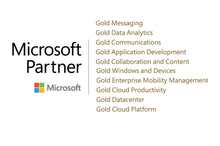 10 Gold MSFT Competancies Blog Banner