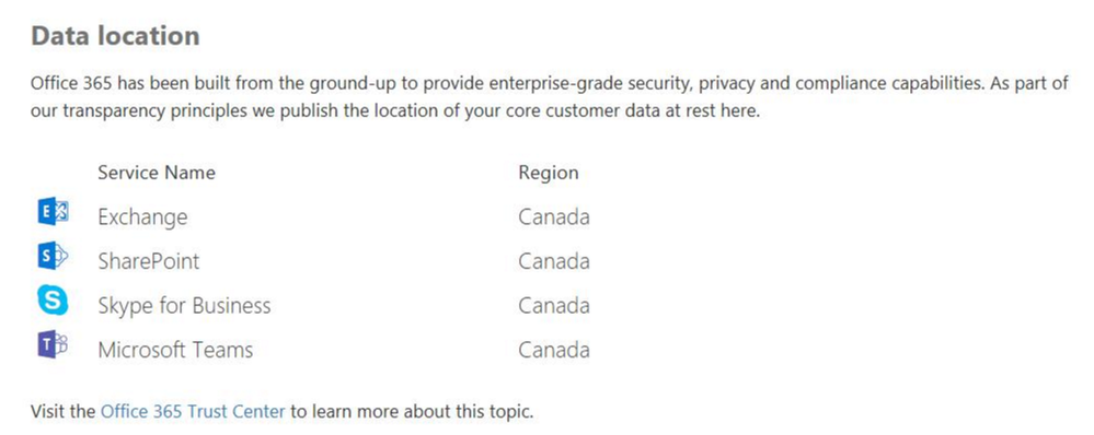 microsoft office for enterprise canada microsoft office for enterprise canada